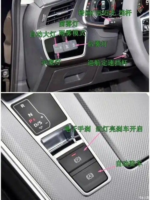 奥迪a6l功能图解