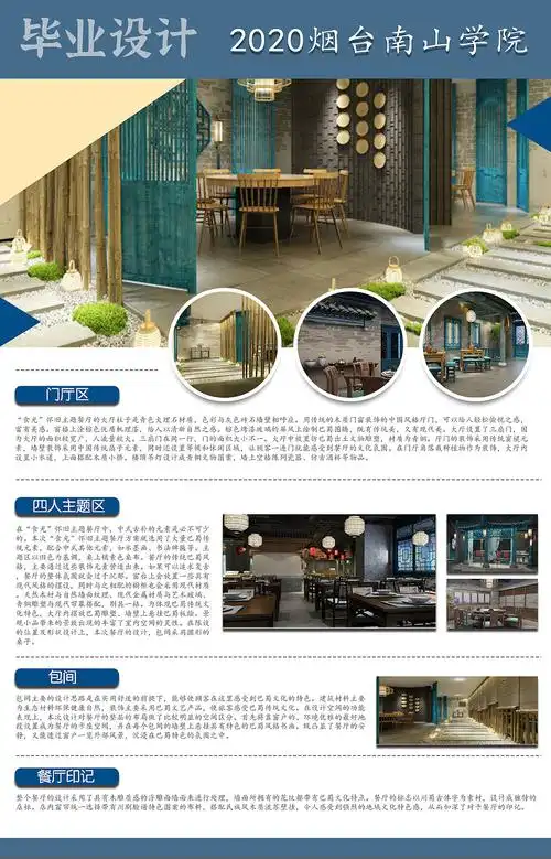 毕业设计展板排版