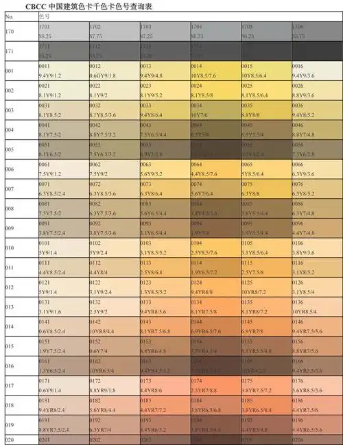 更新时间:2017-07-24 点击:5818      上一条信息:潘通色卡颜色对照表