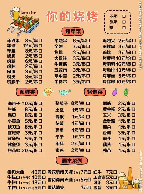 烧烤菜单图片