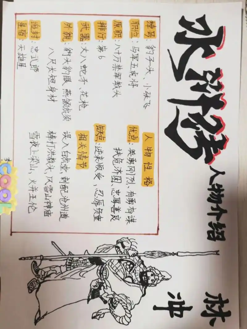 四大名著《水浒传》林冲 人物介绍