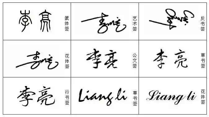 我的名字叫:李亮,请哪位大家帮我设计个签名,谢谢