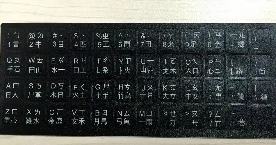 台湾繁体注音键盘贴纸