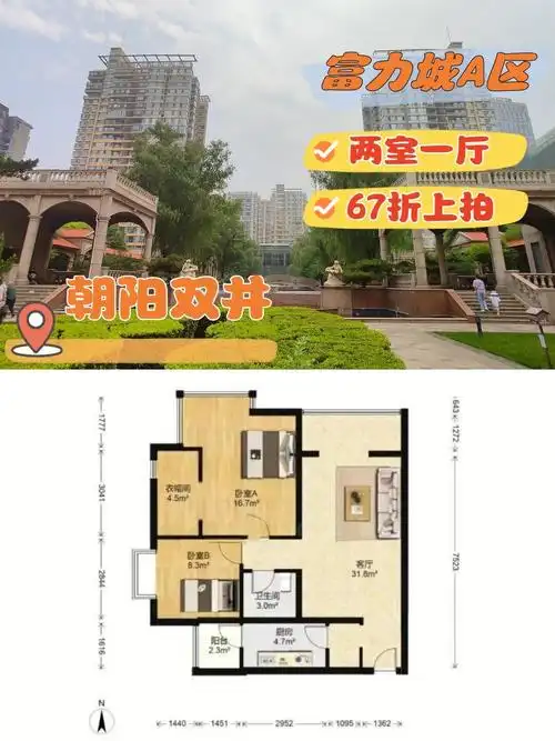 朝阳双井富力城99㎡市场1200w起拍798w