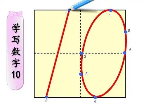 0-10数字书写田字格占格