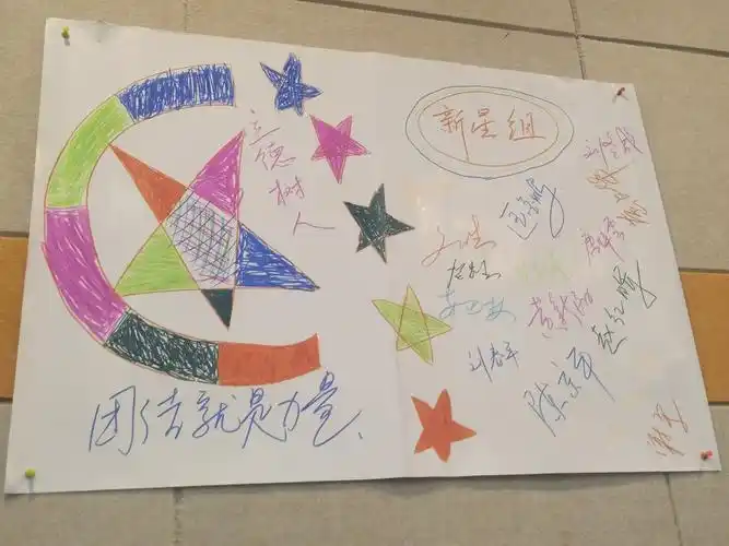 化学一组――新星组