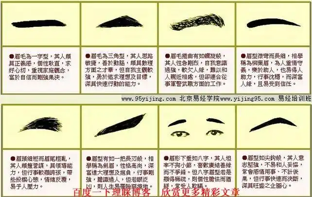 图解女人眉毛形状与命运关系