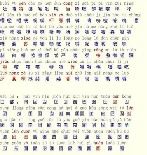 生僻字大全加拼音标注