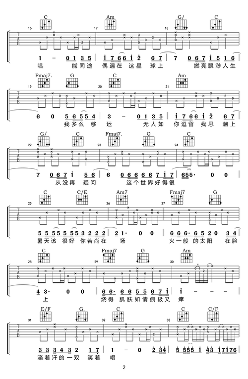 张国荣《春夏秋冬》吉他谱 c调版本 六线谱