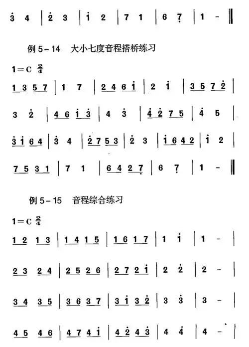 怎样识简谱:音程