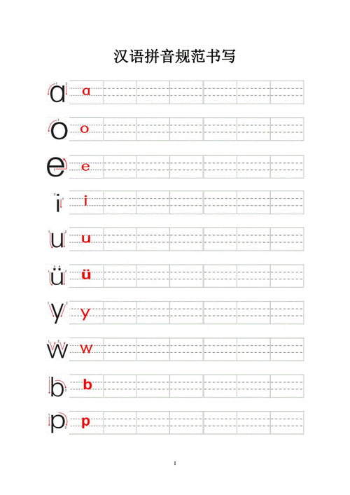 汉语拼音书写规范可下载打印pdf7页