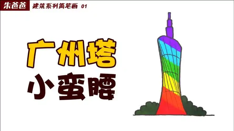 广州城市简笔画画
