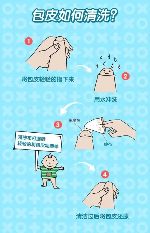 寒假来啦潍坊长安医院青少年生殖健康包皮诊疗月正式开始了