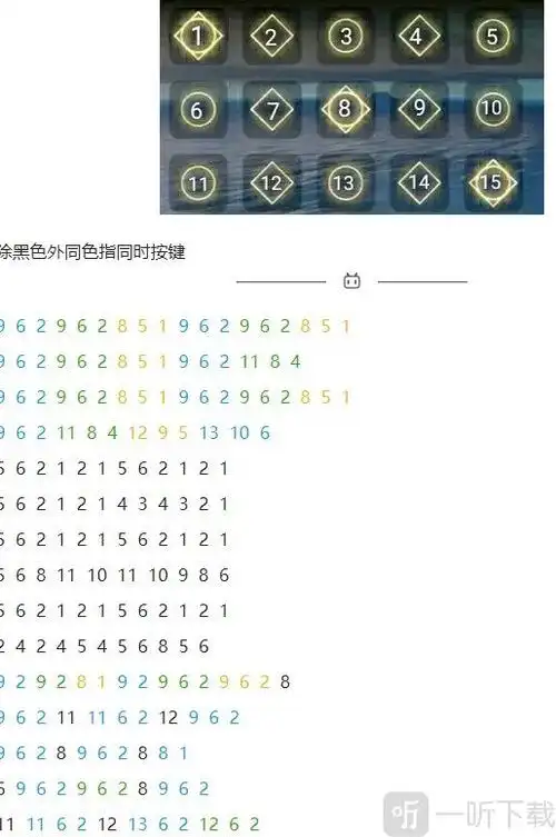 光遇竖琴千本樱数字谱 光遇钢琴笛子简单好听的乐谱分享