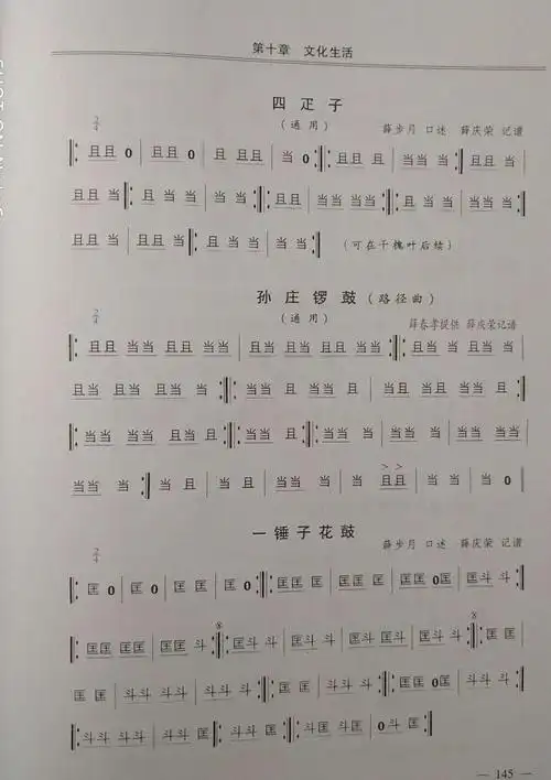 且且且,当当当---南张闫村鼓谱