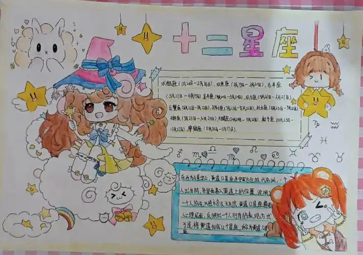 转眼间就画了这么多手抄报了