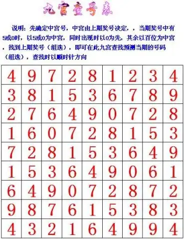 3d实战攻略汇编