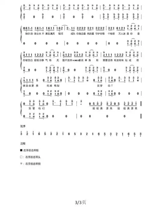 姐姐真漂亮简谱(tnt时代少年团)