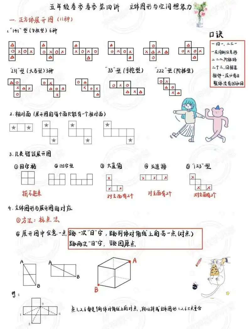 收藏!正方体的11种展开图 五六年级必看!