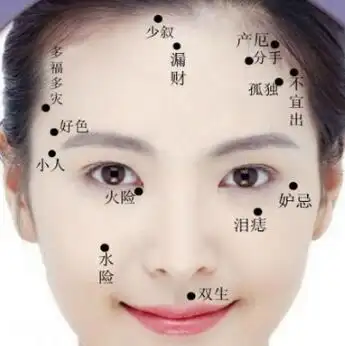 两眼之间长痣后来长的好不好两眼之间有痣怎么化解