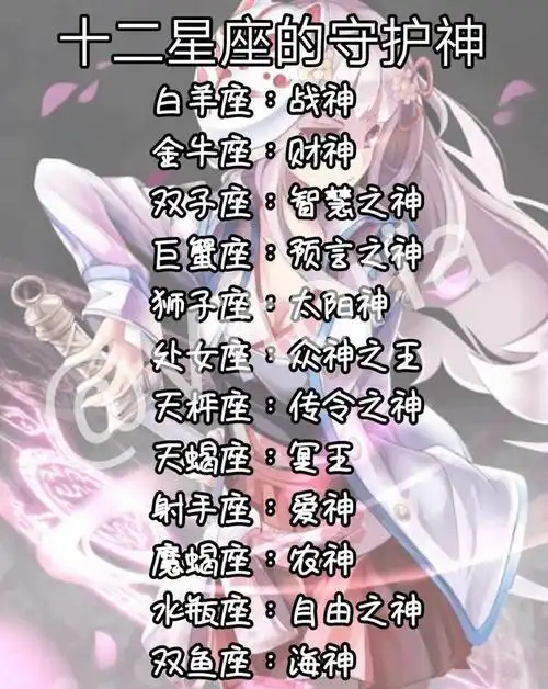 十二星座的守护神是什么 12星座古代的叶罗丽-八卦网