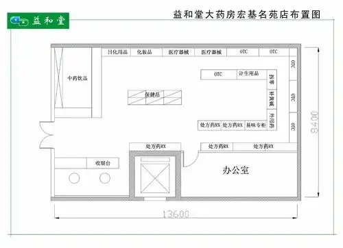 专业药店平面图