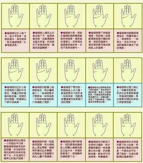 手相婚姻线大全通过婚姻线看你的婚姻状况
