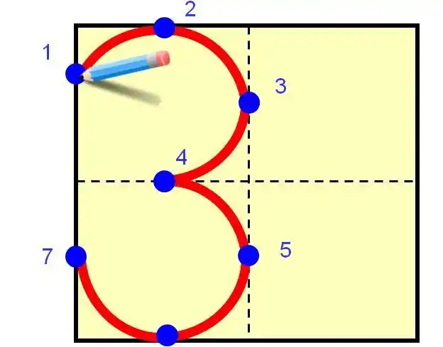 很多家长的数字书写停留在20,30年的记忆中,殊不知错误的种子已经埋下