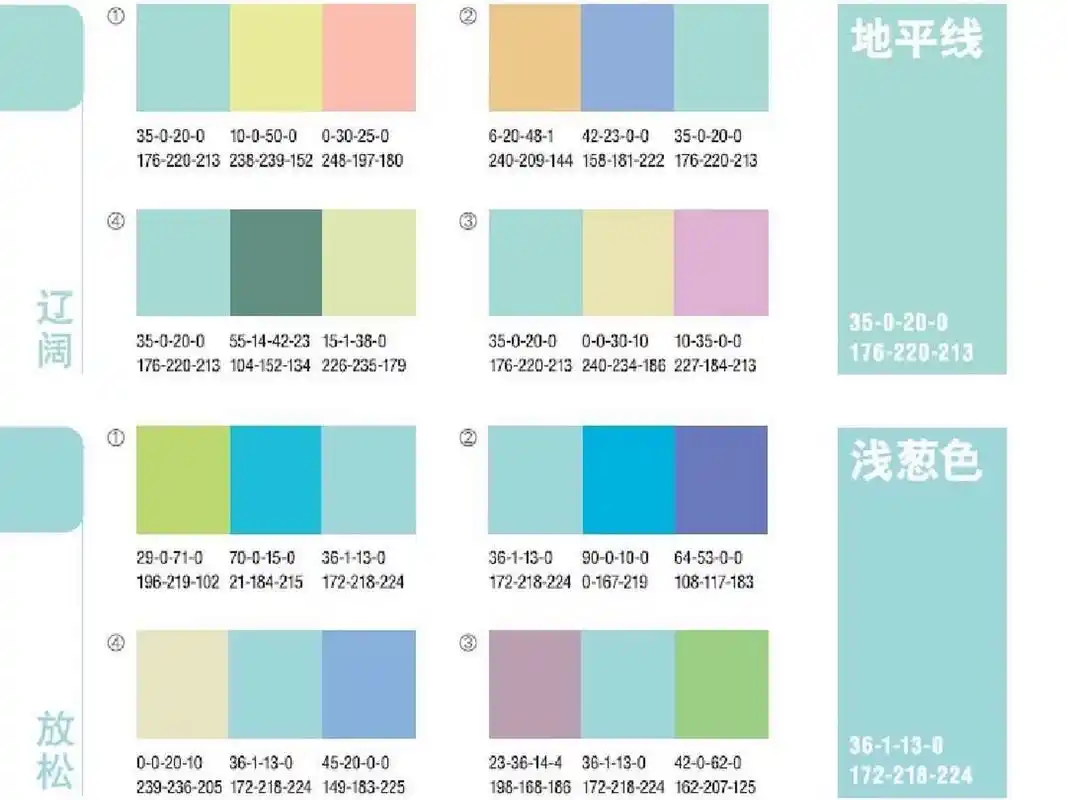 青色万能搭配指南 喽嗨呀,今天是青色呦,介于绿色和蓝色之间,清新淡雅