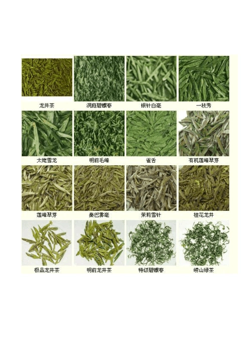 中国茶叶大全(图)
