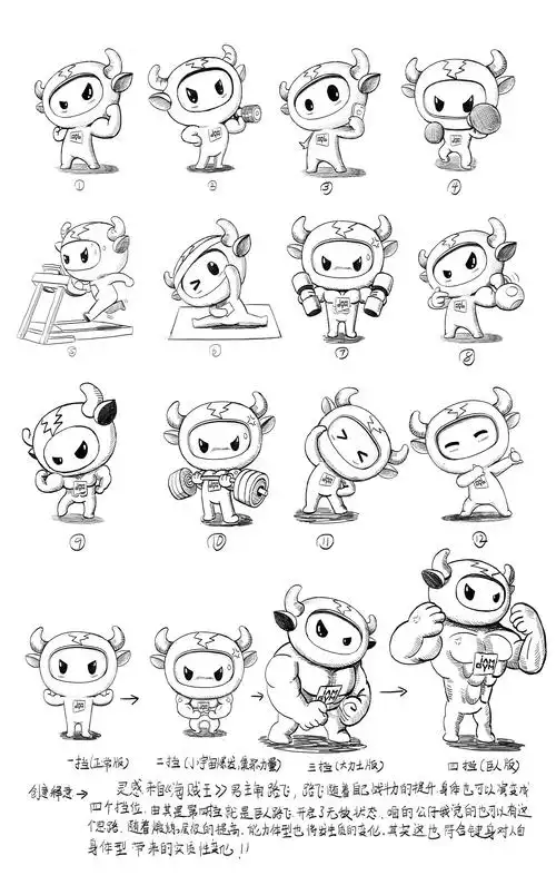 中健健身吉祥物全案设计