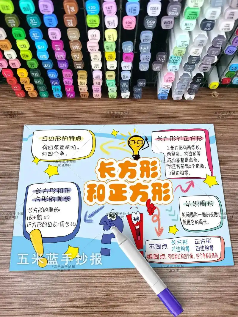 长方形和正方形思维导图.