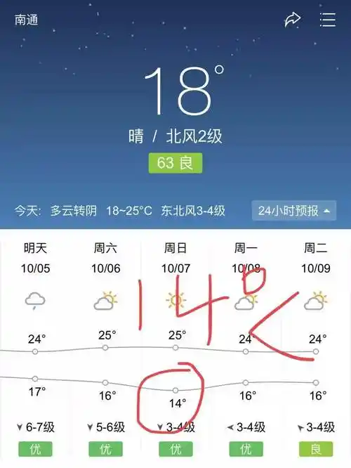 江苏后天天气怎么样_(江苏这几天的天气怎么样)