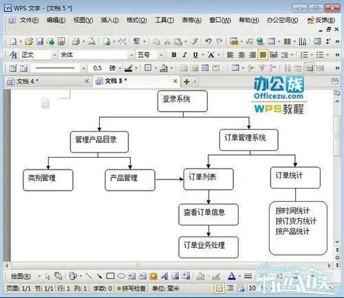 程序流程图的设计,wps文字中的制作方法!