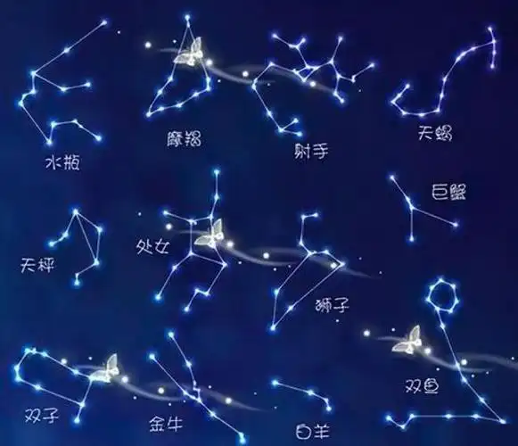 星座是人类生拉硬扯给恒星的家族.