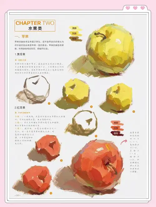 美术联考水粉水果画技巧分享 🎨