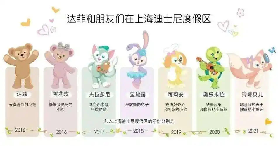 "金牌销售"达菲家族的秘密