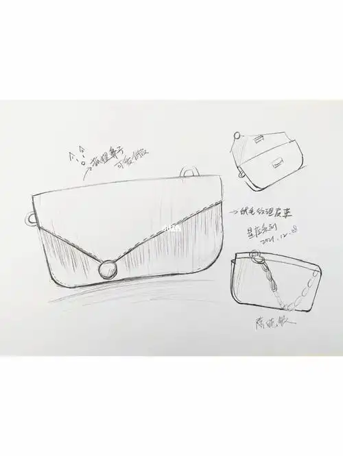 98小众原创包包设计师日常手稿分享95今日份—星座系列狐狸包每一