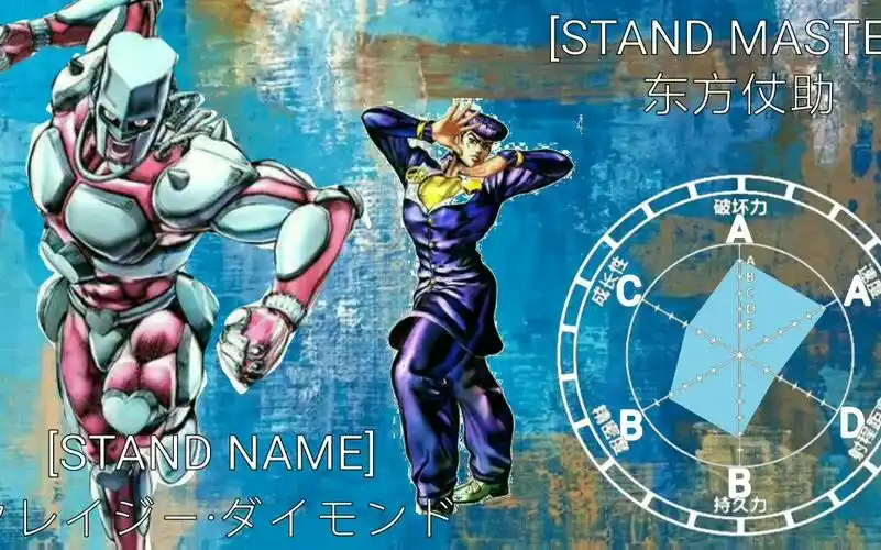 [jojo的奇妙冒险] 替身介绍 疯狂钻石