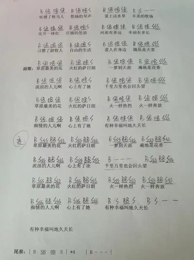 火红的萨日朗-非洲鼓完整鼓谱 方便自学自制完整鼓谱