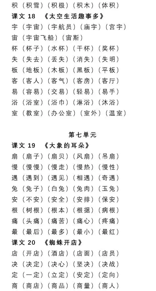 部编1-6年级语文(下册)第1-7单元生字表组词大全_试卷_教案_数学