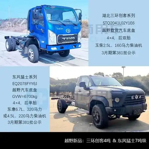 前2月货车市场喜迎开门红北奔要干轻卡了一季度n类货车底盘新品公示