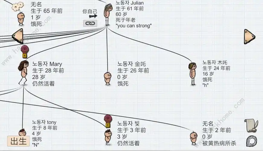 一小时人生生存攻略如何避免意外死亡多图