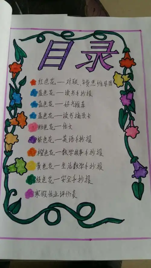 大家可以看一下这张目录,就可以知道我的假期安排了,是不是很丰富啊!