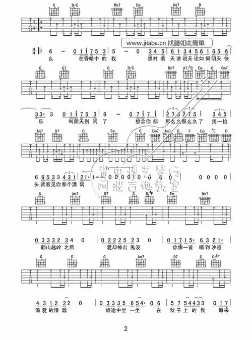 阴天快乐吉他谱(图片谱)_陈奕迅