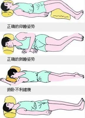 睡姿正确的睡法