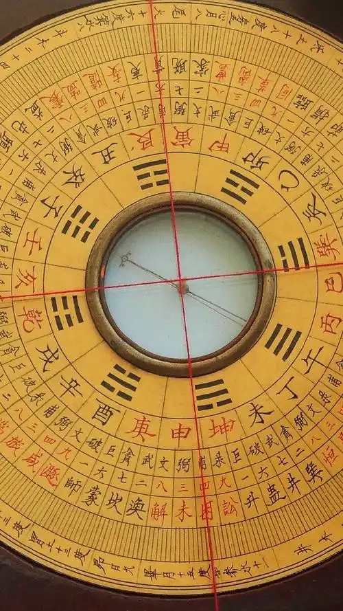 八卦罗盘