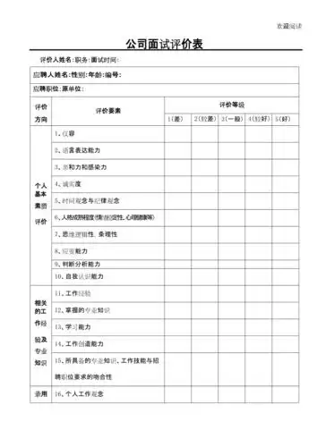 公司面试评价表格模板最新整理1