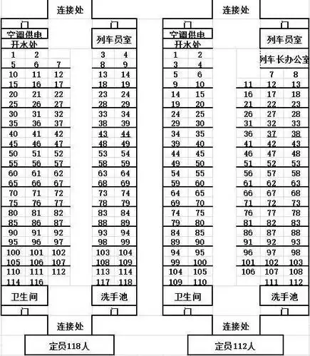 k469次6号车厢19号在什么位置