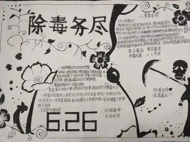 裕民学校禁毒手抄报评比活动